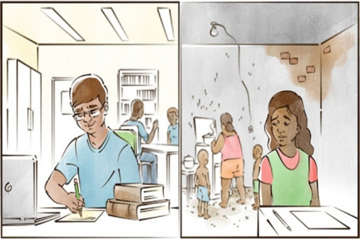 Fonte: Centro de Estudos das Relações de Trabalho e Desigualdades